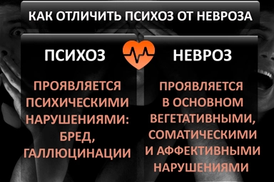 Лечение психоза в Аниве